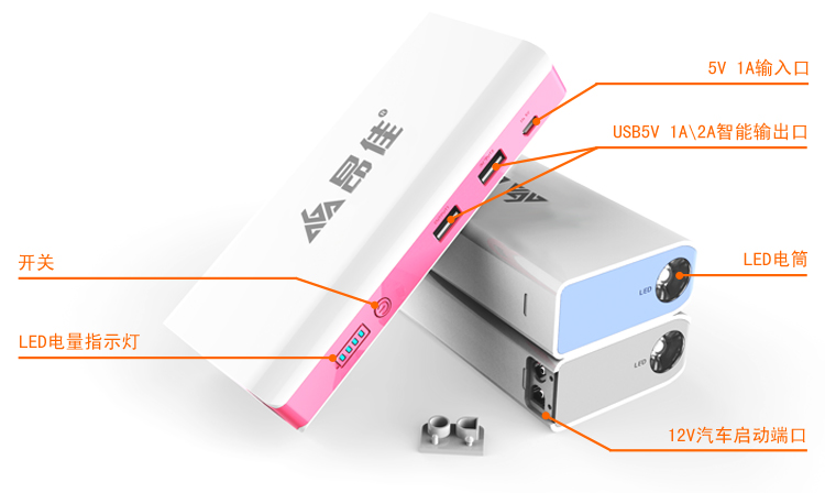 A3汽車應(yīng)急啟動電源產(chǎn)品介紹