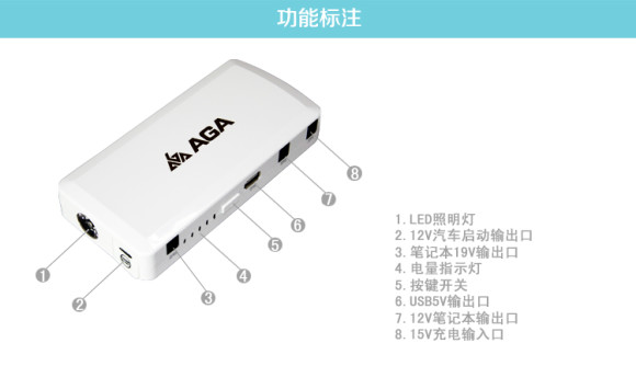 汽車的啟動原理決定應(yīng)急啟動電源的必要性