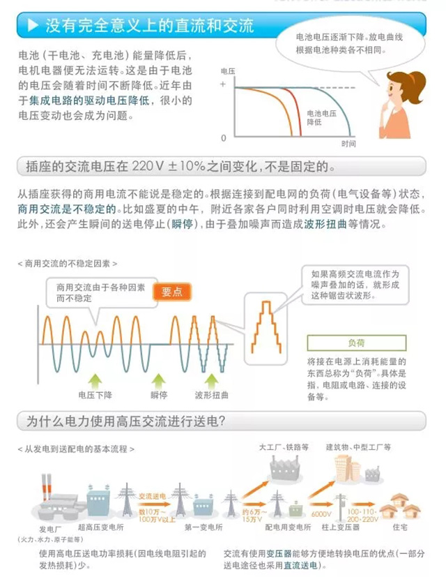 沒有完全意義上的直流和交流