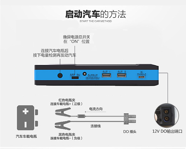 A26汽車(chē)應(yīng)急電源啟動(dòng)汽車(chē)方法